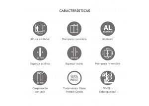Características mampara CARES